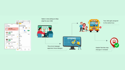 Bus-Tracking-System-in-Qatar-FleetWiz-Solutions