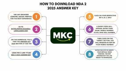 How-to-Download-NDA-2-2025-Answer-Key