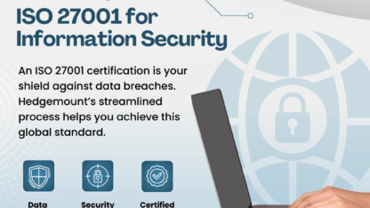 ISO-27001-Certification-company-hedgemount