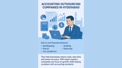 Accounting-Outsourcing-Companies-in-Hyderabad