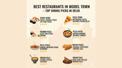 Best-Restaurants-in-Model-Town-–-Top-Dining-Picks-in-Delhi
