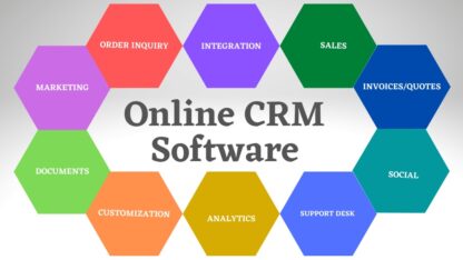 Boost-Sales-Loyalty-with-InnovatiQ-CRM