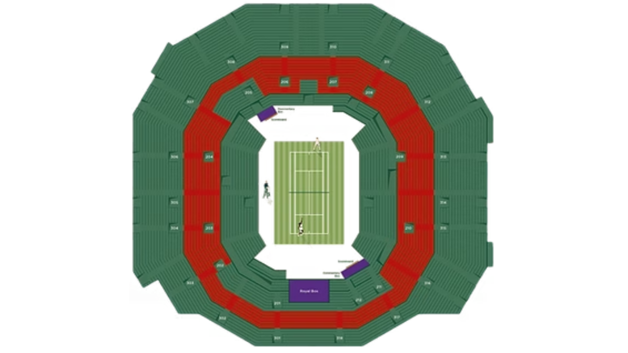 Buy Wimbledon Centre Court Tickets