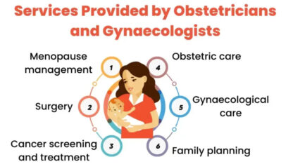 Gynecologist-and-Obstetrician-in-Gurgaon_-Ayoni