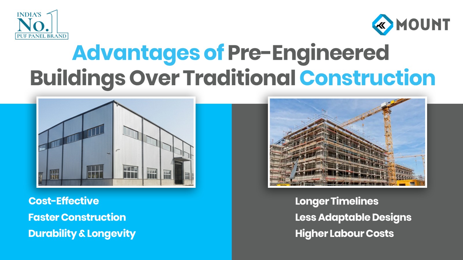 Pre Engineered Steel Building Supplier In Tiruppur | Trusted PEB Construction Company In Tiruppur, Tamil Nadu