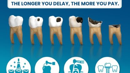 acdcc-cover-dental-1