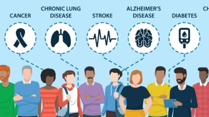 Chronic-Disease-Management-scaled-1