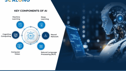 GPT-for-Enterprise-Productivity-Scalong
