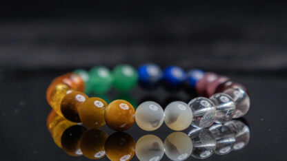 Nav-Grah-Bracelet-Energized-Certified