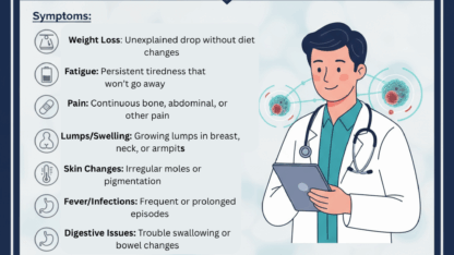 Top-Signs-You-Should-Consult-an-Oncologist-Immediately-–-Dr.-Joy-Ghose
