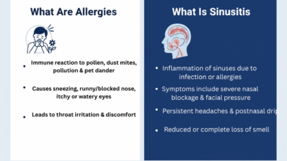 Understanding-Allergies-Sinusitis-–-Key-Symptoms-You-Shouldnt-Ignore
