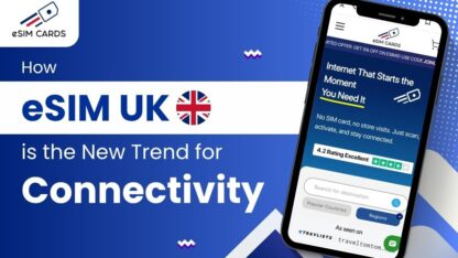 best-connectivity-eSIM-UK