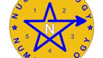 Best Numerologist & Vastu Expert in Delhi NCR | Dr. Akshhayy Salluja – Trusted Consultant
