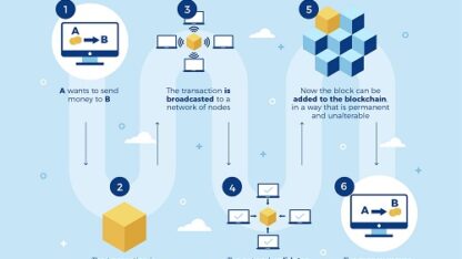 2463655_343347-PAKDPD-299