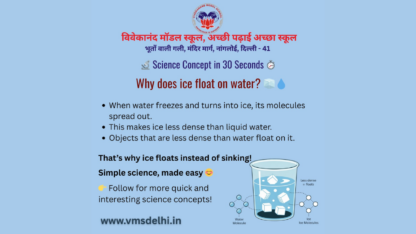 Best-School-in-Nangloi-Delhi-for-Academic-Excellence-and-Overall-Growth