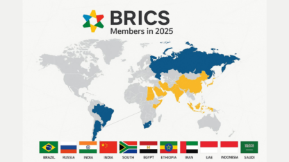 BRICS-Summit-2025-Key-Agenda-Updates