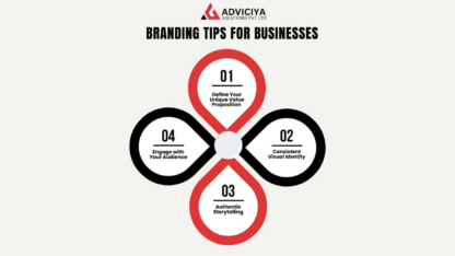 Building-Strong-Brand-Identities-with-Adviciya-in-Kochi