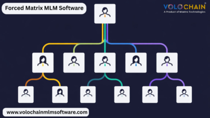 Grow-Networks-with-Forced-Matrix-Compensation-Plan-System
