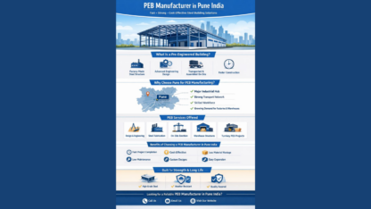 PEB-Manufacturer-in-Pune-India