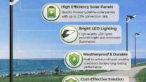 Solar Vendor in Gajraula for Rooftop Solar Solutions