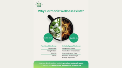 Functional-Medicine-Wellness-Near-Gurugram-–-Personalized-Root-Cause-Healing-Programs