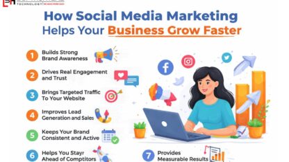How-Social-Media-Marketing-Helps-Your-Business-Grow-Faster