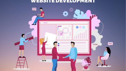 Web-Development-Services-in-Bangalore-1