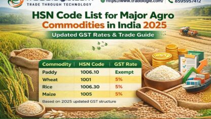 hsn_agro_tradologie_banner