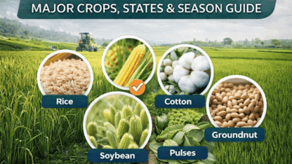 kharif-copes-2