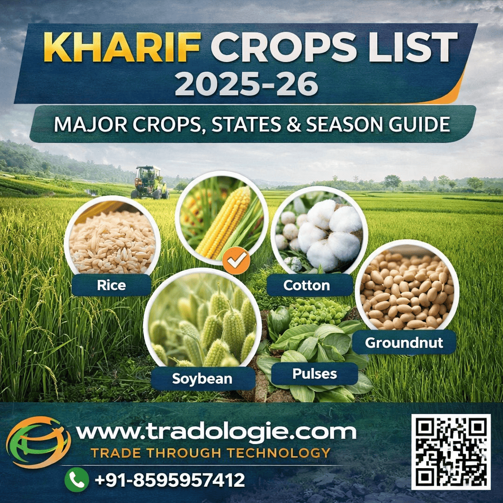 Kharif Crops List 2025-26: Major Crops, States & Season Guide
