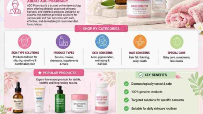 ADC-Pharmacy-Online-Store
