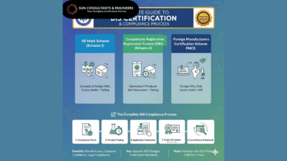 Complete-Guide-to-BIS-Certificate-Cost-Certification-License-Fees-in-India