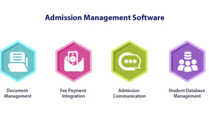Admission-Management-Software