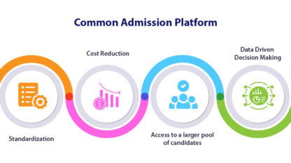 Common-Admission-Platform