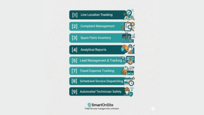 Field-Staff-Tracking-Software