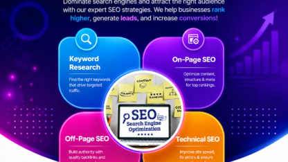 SEO-Services