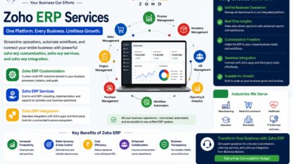 zoho-ERP-services-for-business