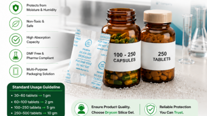 Drycon-Silica-Gel-Pouch-For-Medicine-Manufacturers-and-Companies-in-India
