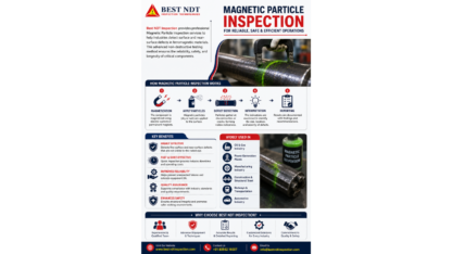 Magnetic-Particle-Inspection-for-Safer-and-More-Reliable-Industrial-Components