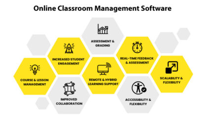 Online-Classroom-Management-Software