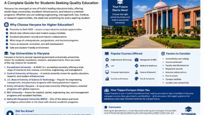 Get-Admission-to-Leading-Universities-Colleges