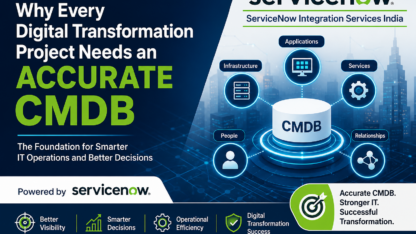 Every-Digital-Transformation_Needs-an-Accurate-CMDB