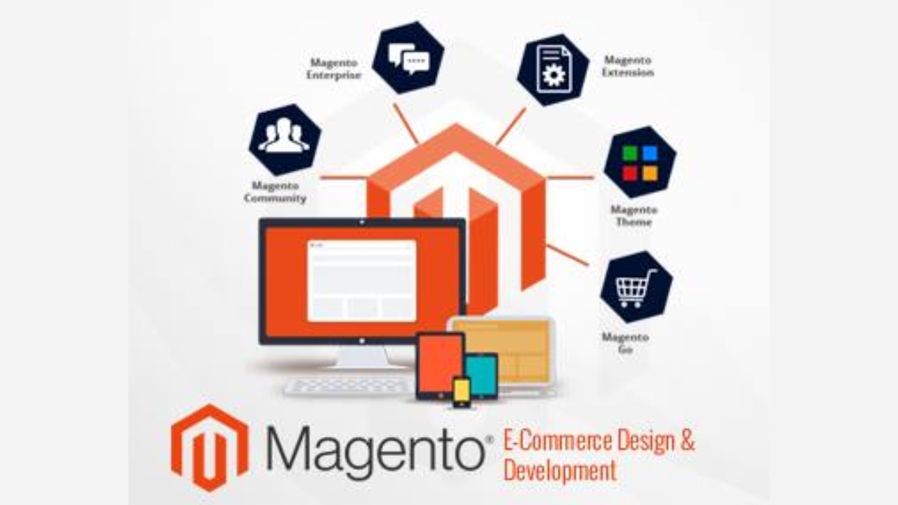 Professional E-commerce Website Maintenance Services