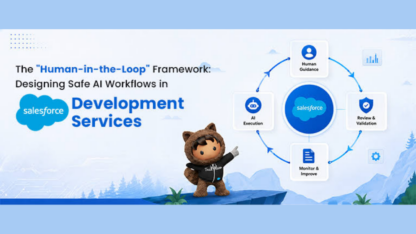 Top-Salesforce-CRM-Development-Services-Company-in-India