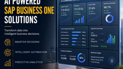 AI-Powered-SAP-Business-One-Solutions
