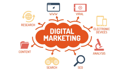 Best-Digital-Marketing-Company-in-Noida-Bytelogic